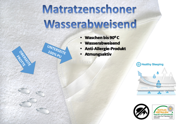 Matratzenschoner Matratzenauflage Matratzenschutz Inkontinenz wasserabweisend 13 Gr.